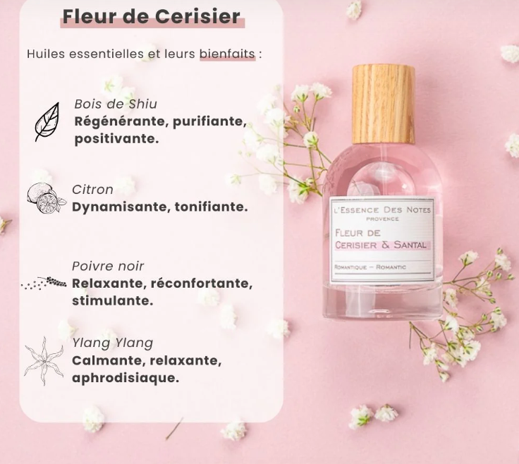 Fleur de Cerisier & Santal